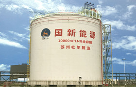 117，儲罐操作工況下最大氣化量（ BOG）計算-杜爾裝備